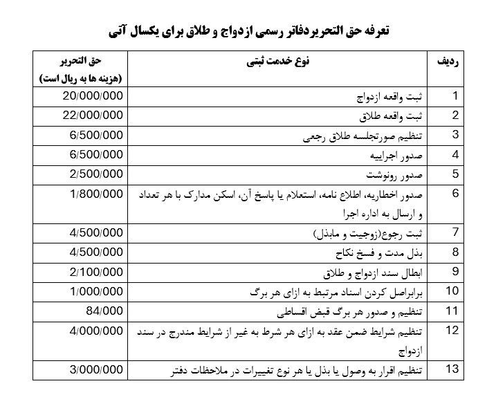 جدول تعرفه دفاتر ازدواج و طلاق